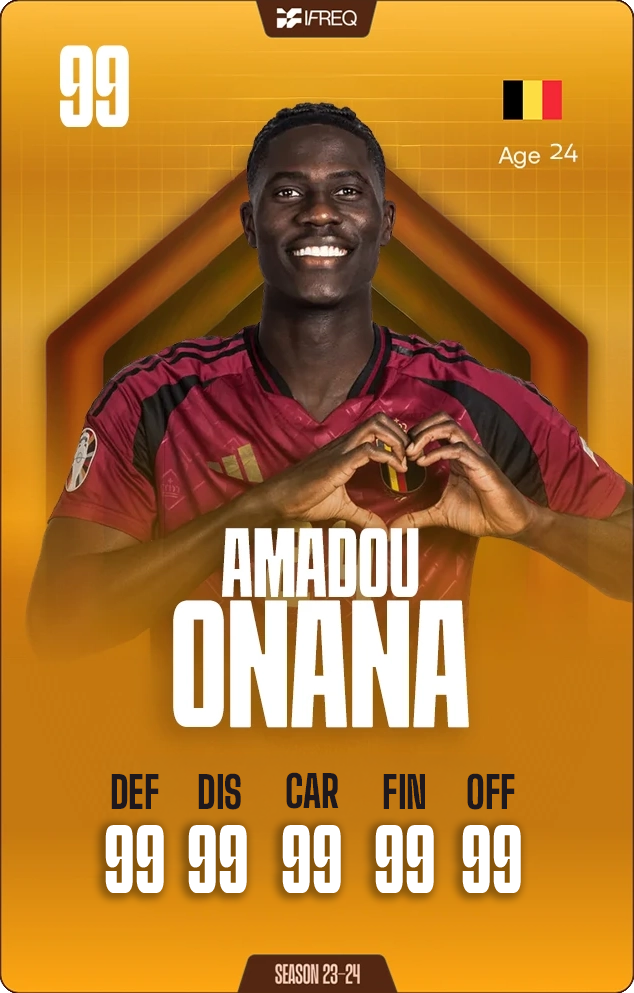 Exemple de Scouting Card IFREQ