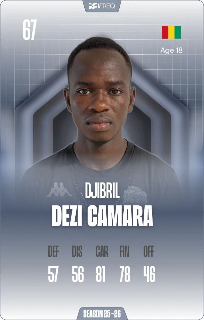 Exemple de Scouting Card IFREQ