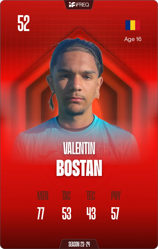 Exemple de profil de la population de référence