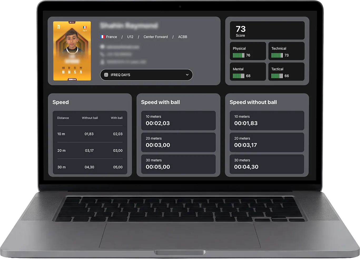 Exemple de Player Card IFREQ